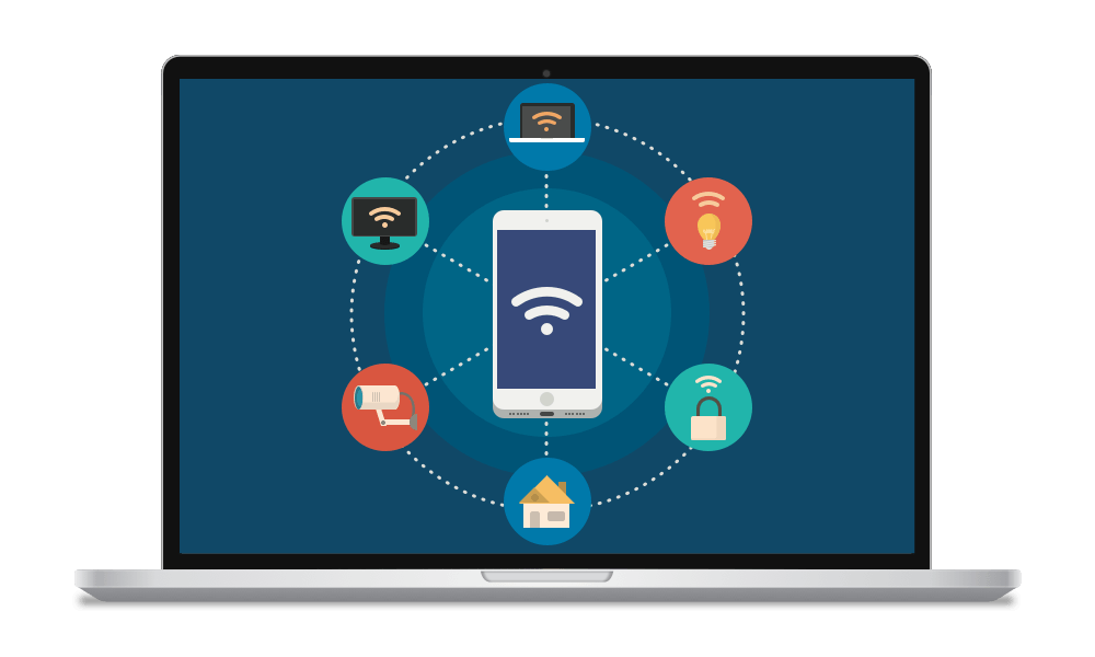 smart iot