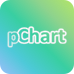 pchart-library