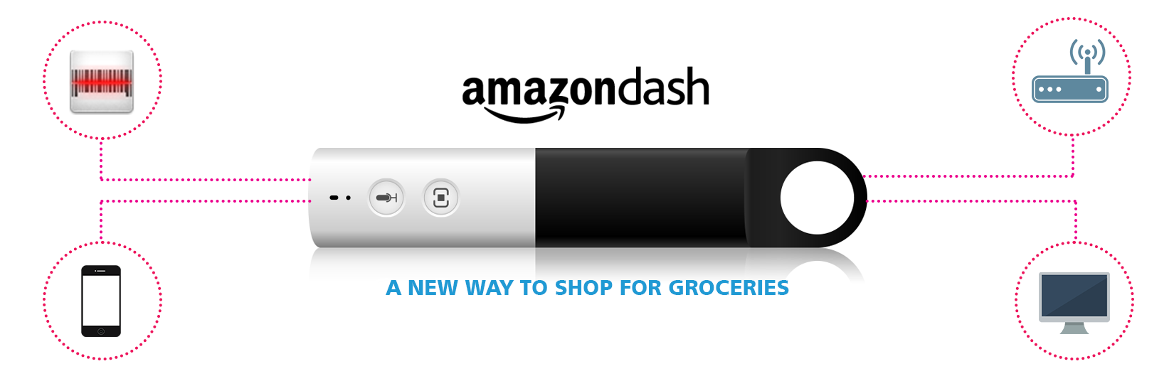 Amazon’s Dash - A New Way to Shop For Groceries