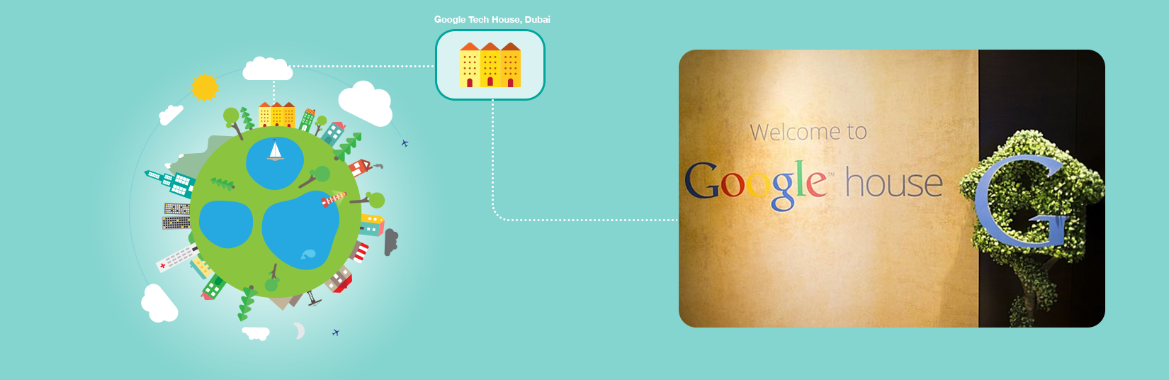 Google Tech House, Google Dubai, Google Technology