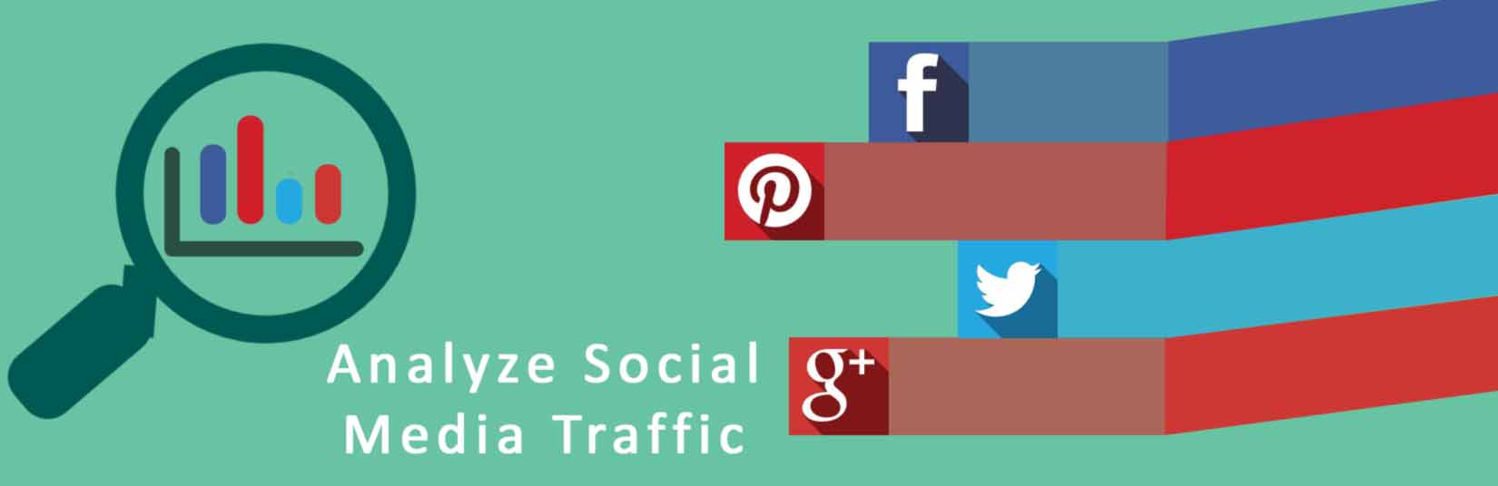 Analyze Social Media Traffic, Social Media Traffic,