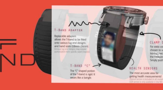 Kairos T-Band: A Smart Band That Works with Any Watch!