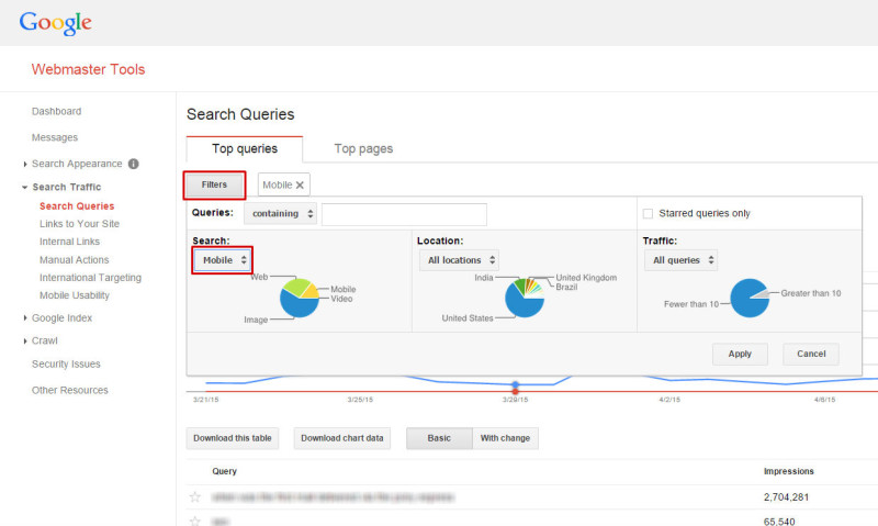 Webmaster Tools, Data, Mobile Friendly, Screen Shot
