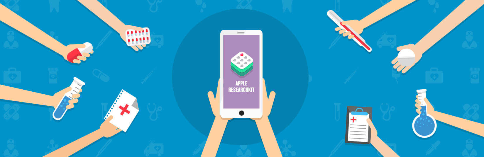 researchKit