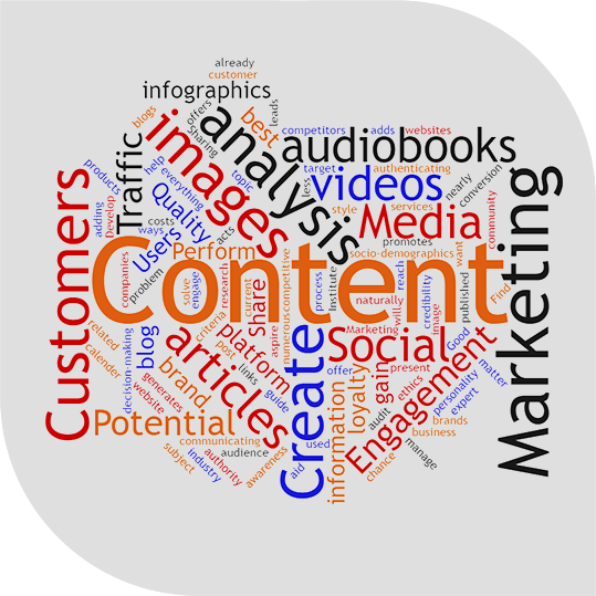 Content Marketing & Management