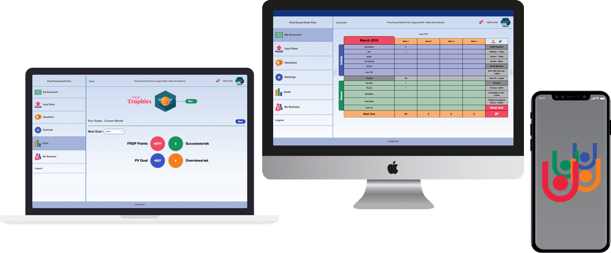 Corporate performance gamification system