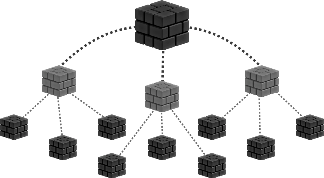 Build a “Kahoot!” Clone with AngularJS and Firebase