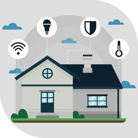 Home Automation for Real Estate